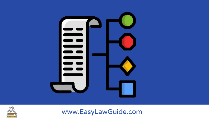 Types of fines on Emirates ID